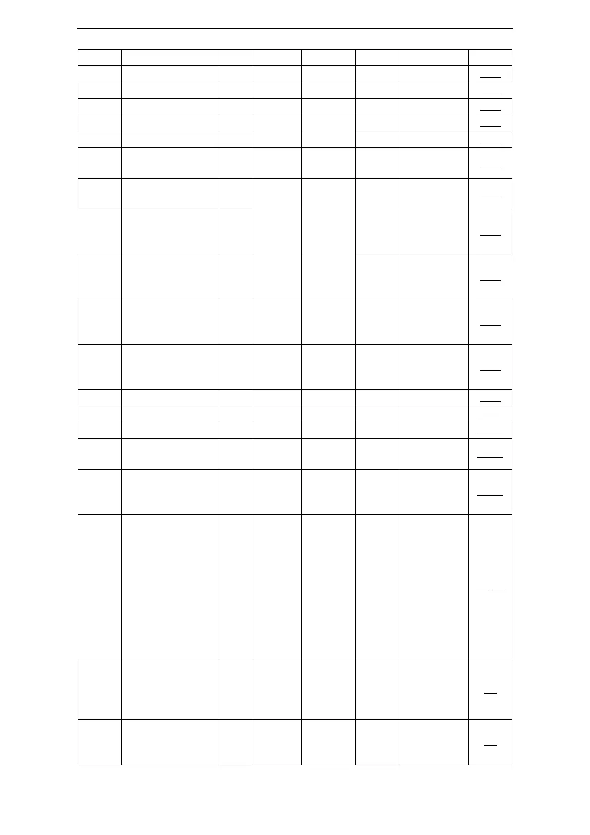 Page #147 background image