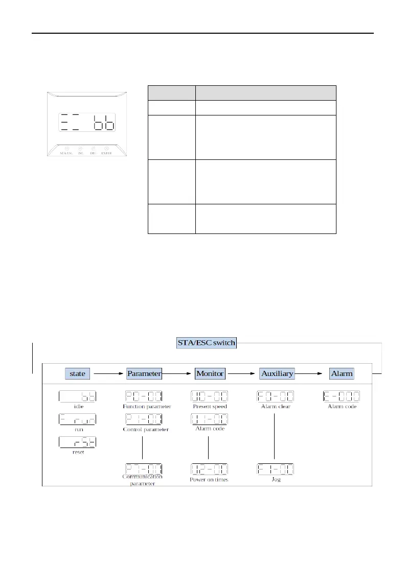 Page #52 background image