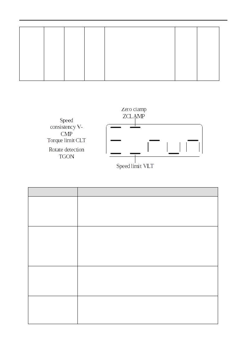 Page #54 background image