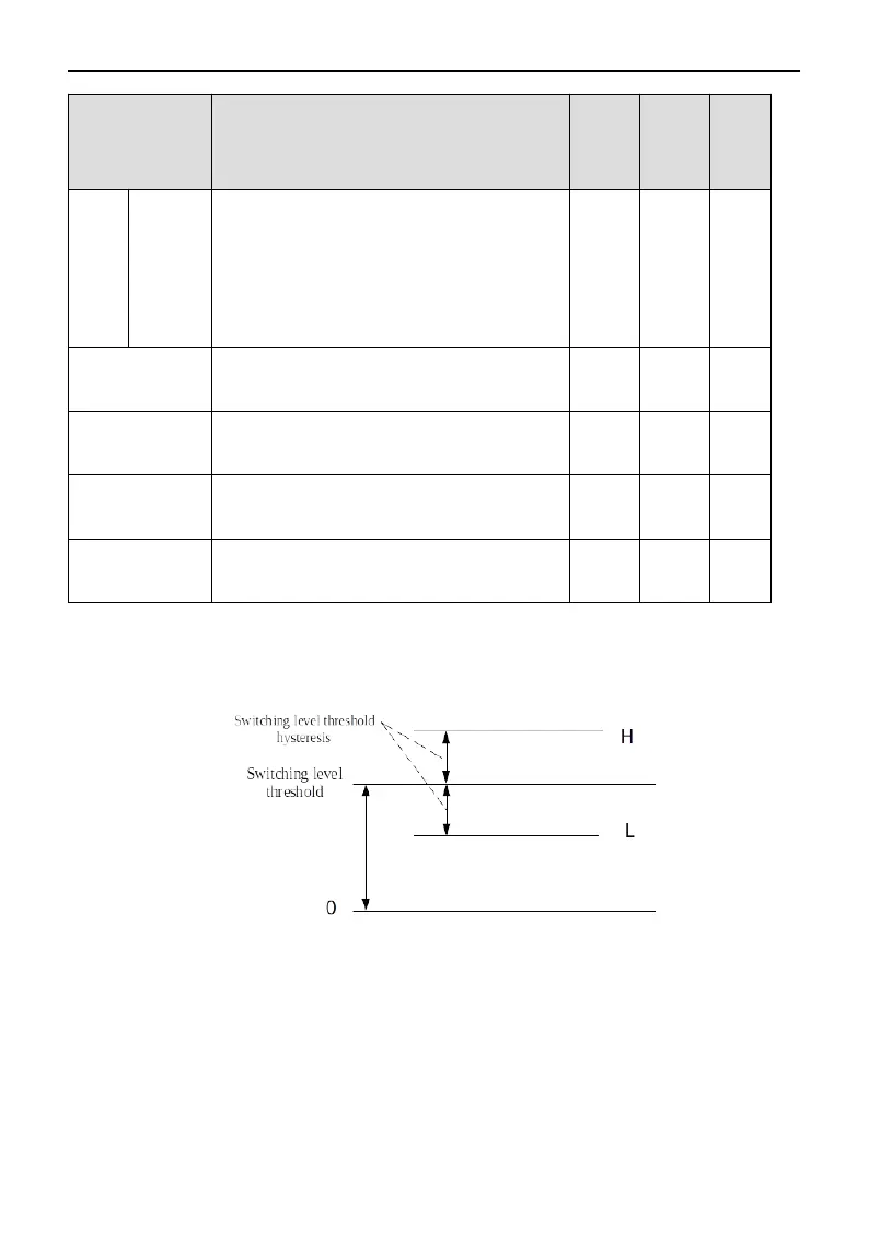 Page #72 background image