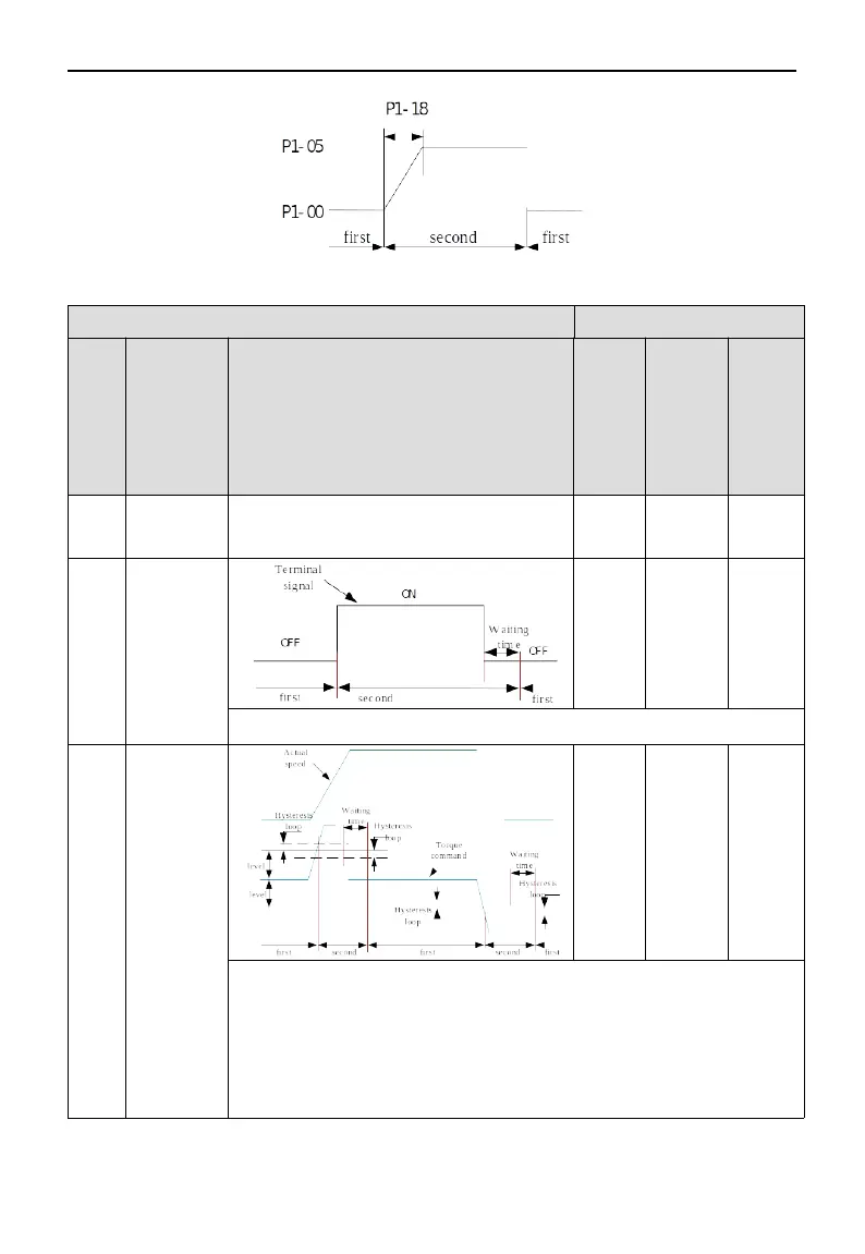 Page #73 background image