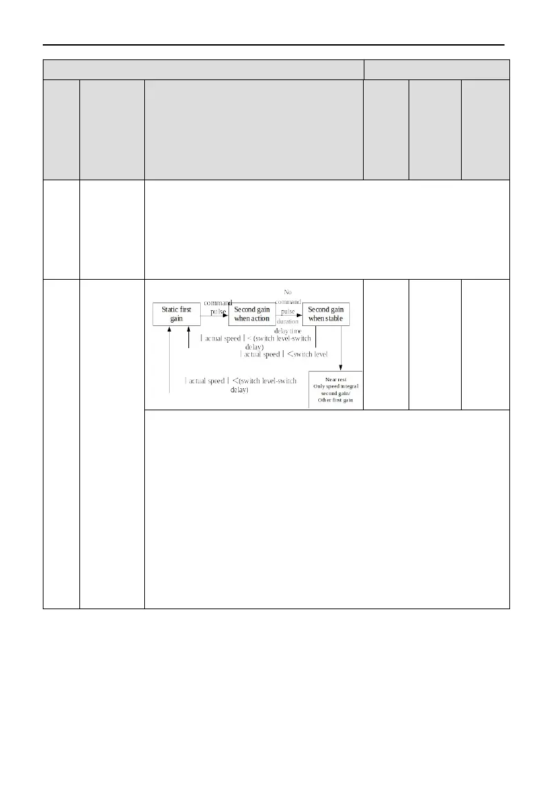 Page #77 background image