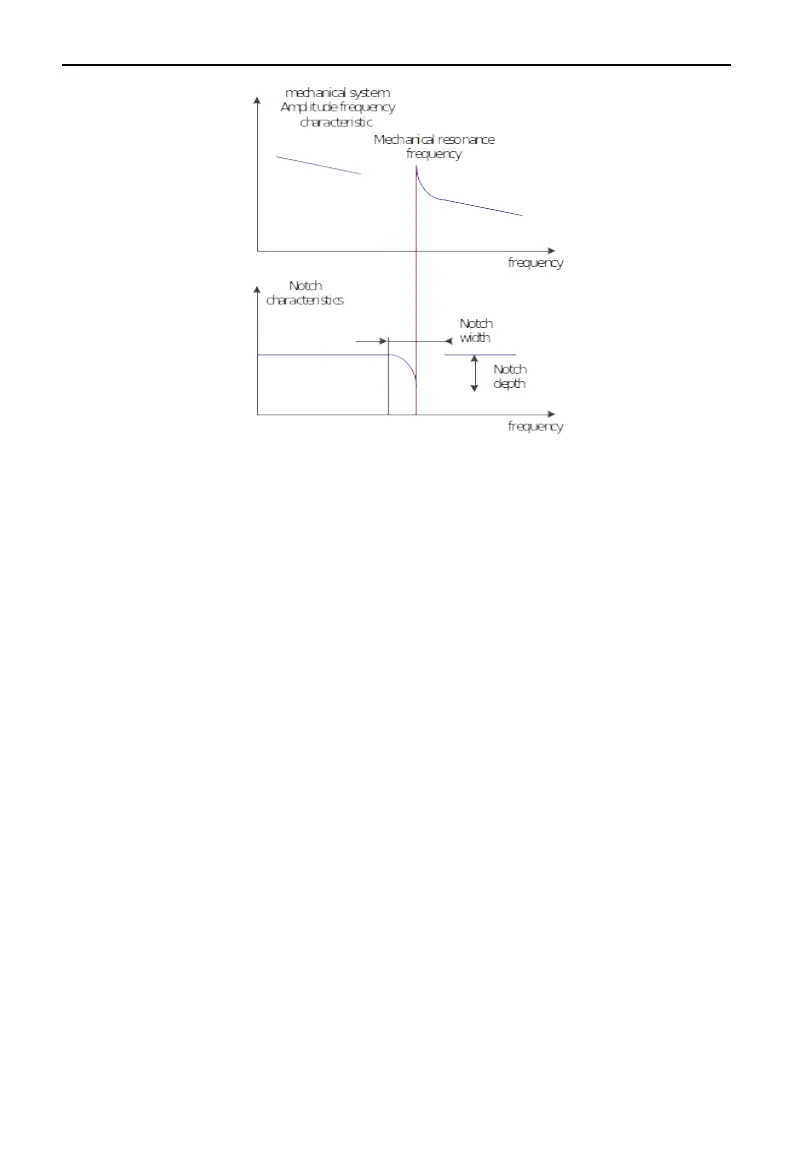 Page #80 background image