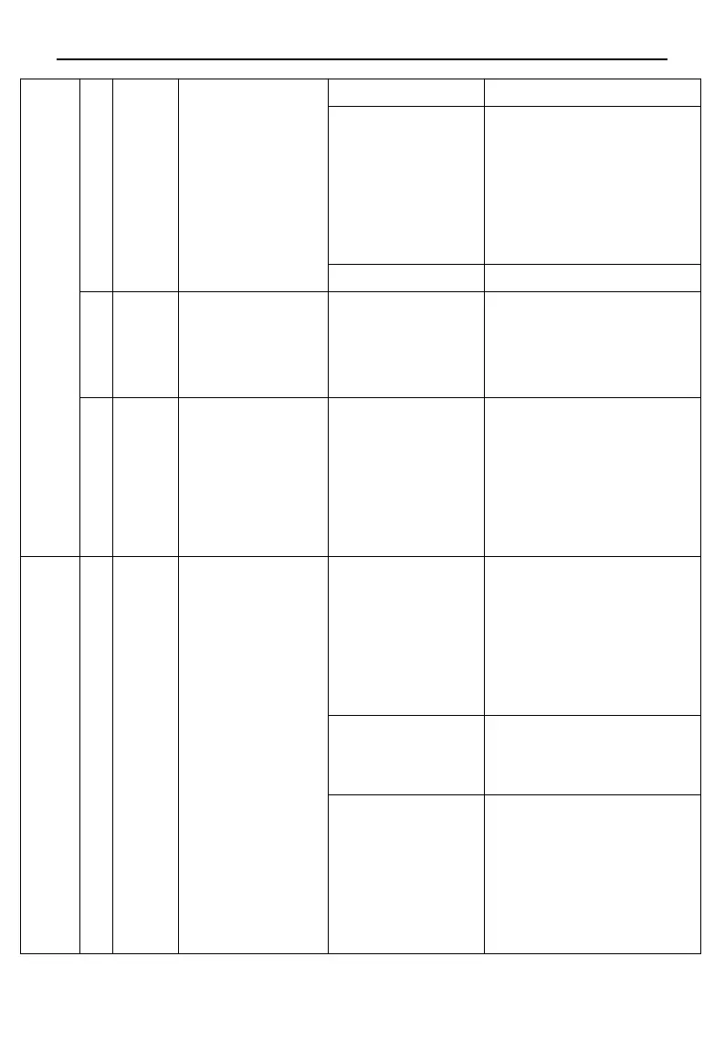 Page #85 background image