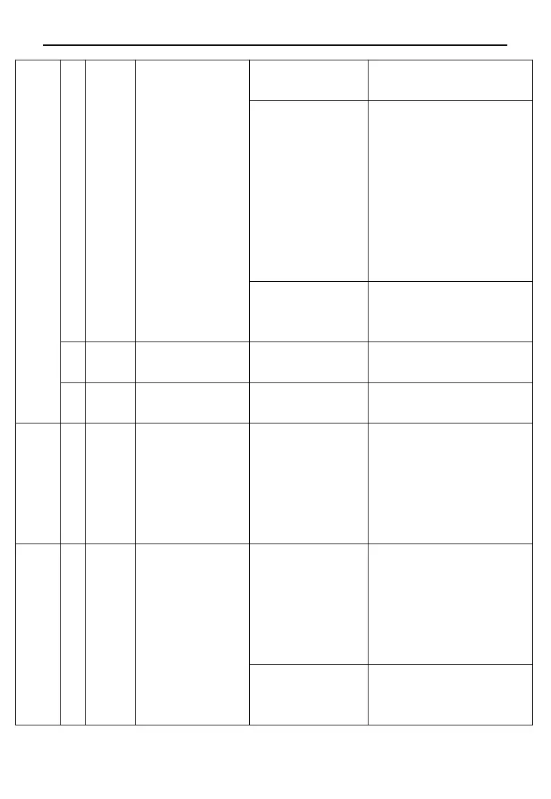 Page #86 background image