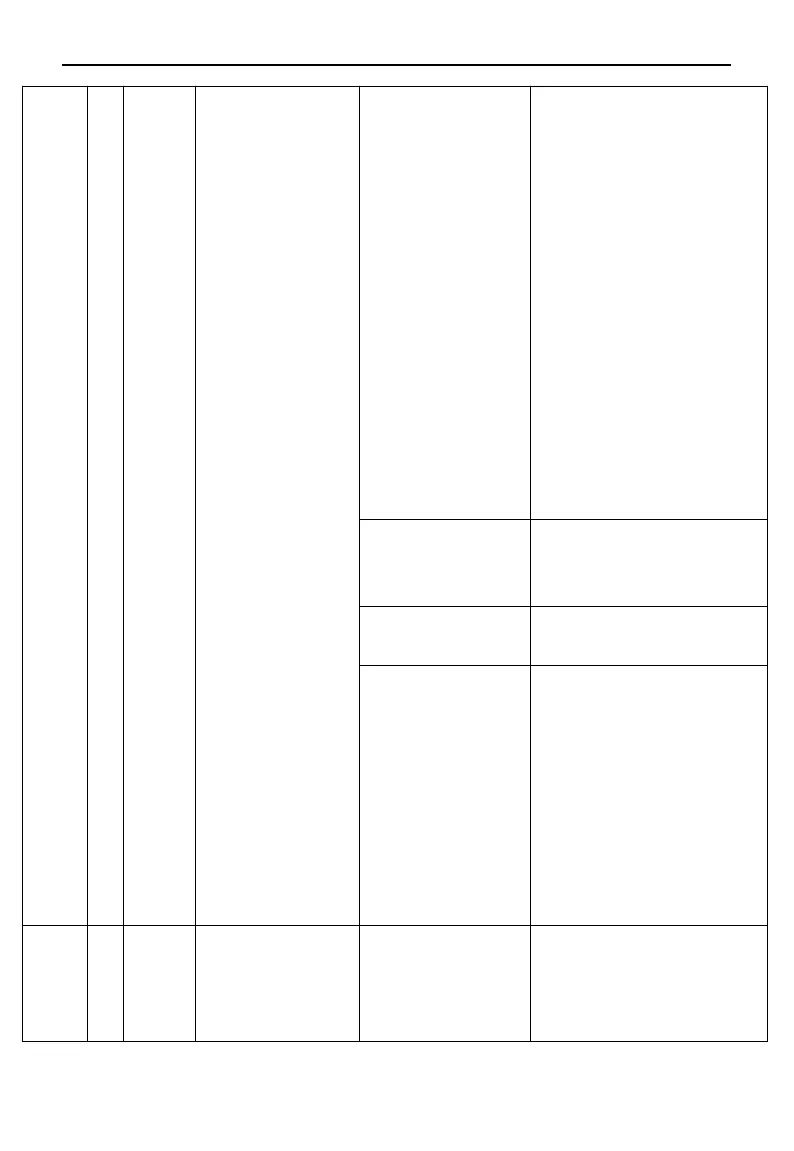 Page #87 background image