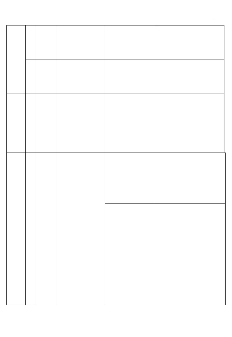 Page #88 background image