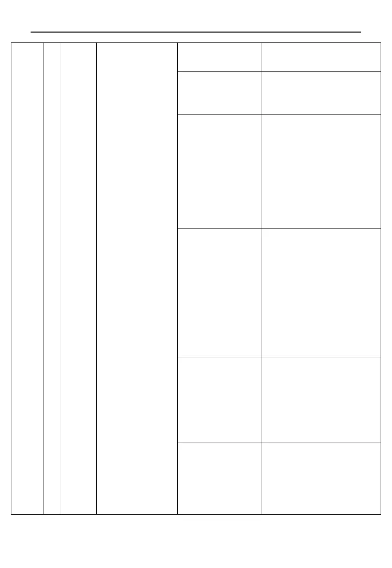 Page #89 background image