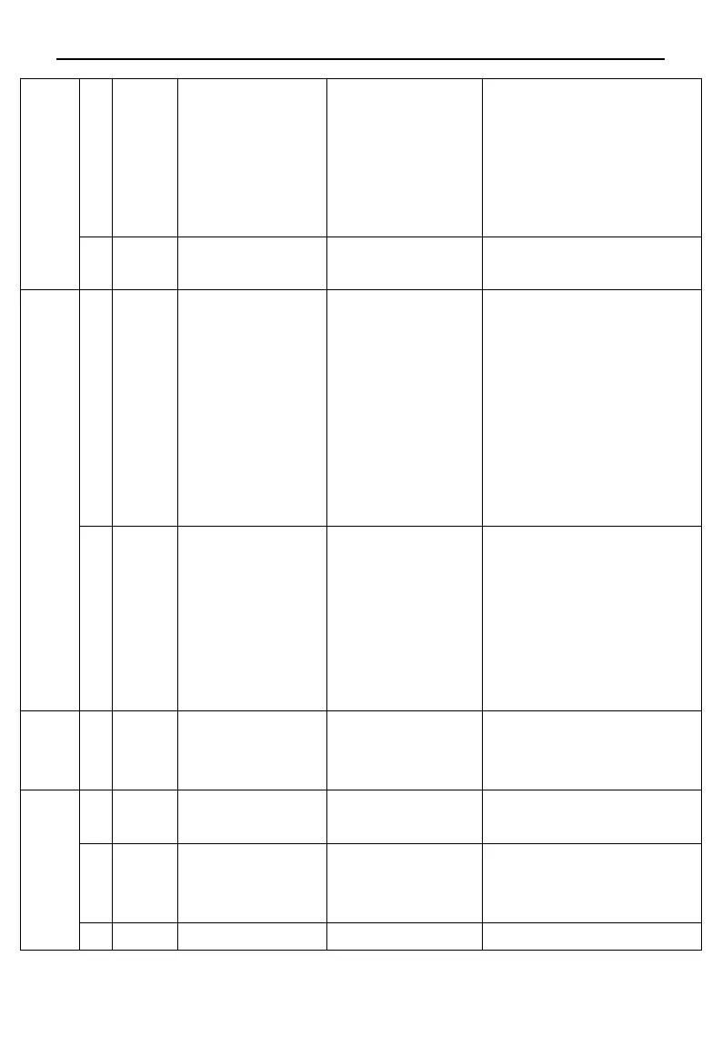 Page #95 background image