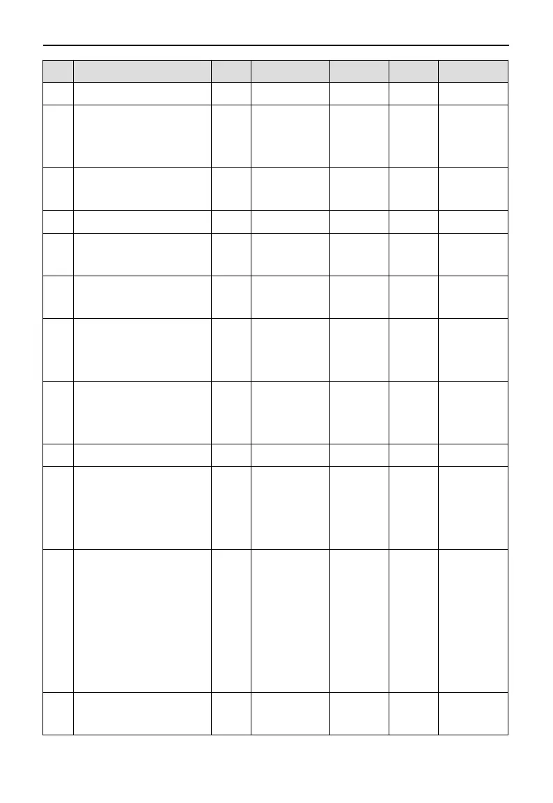Page #104 background image