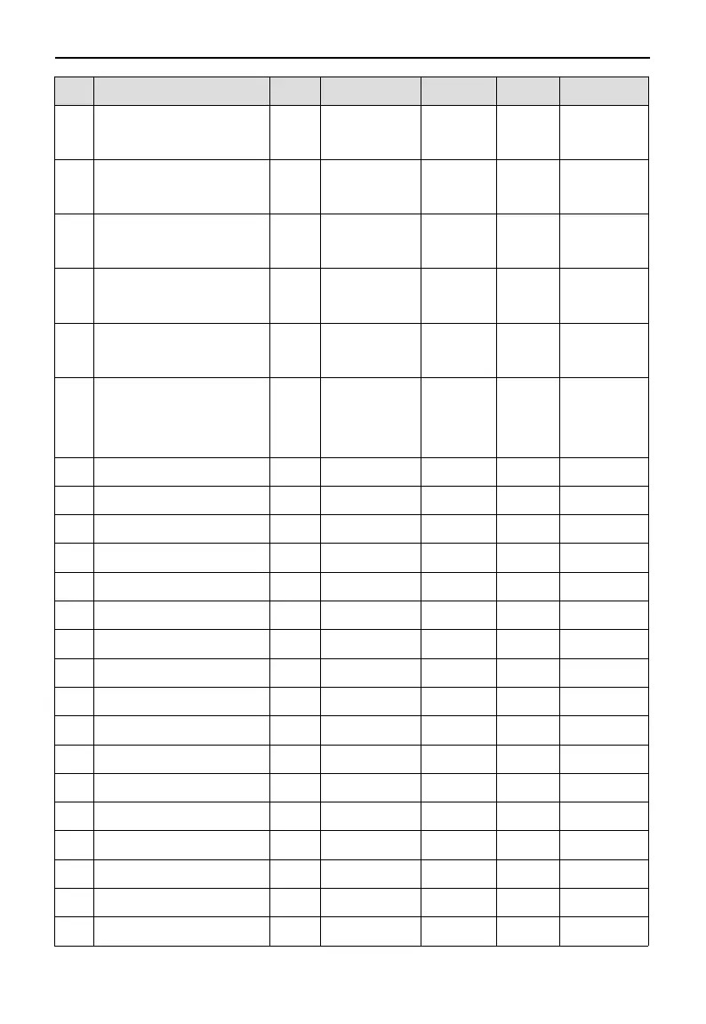 Page #105 background image