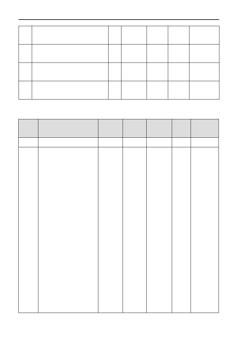 Page #114 background image