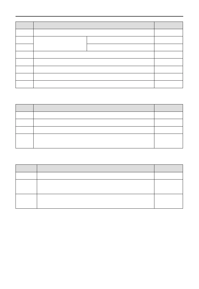 Page #123 background image