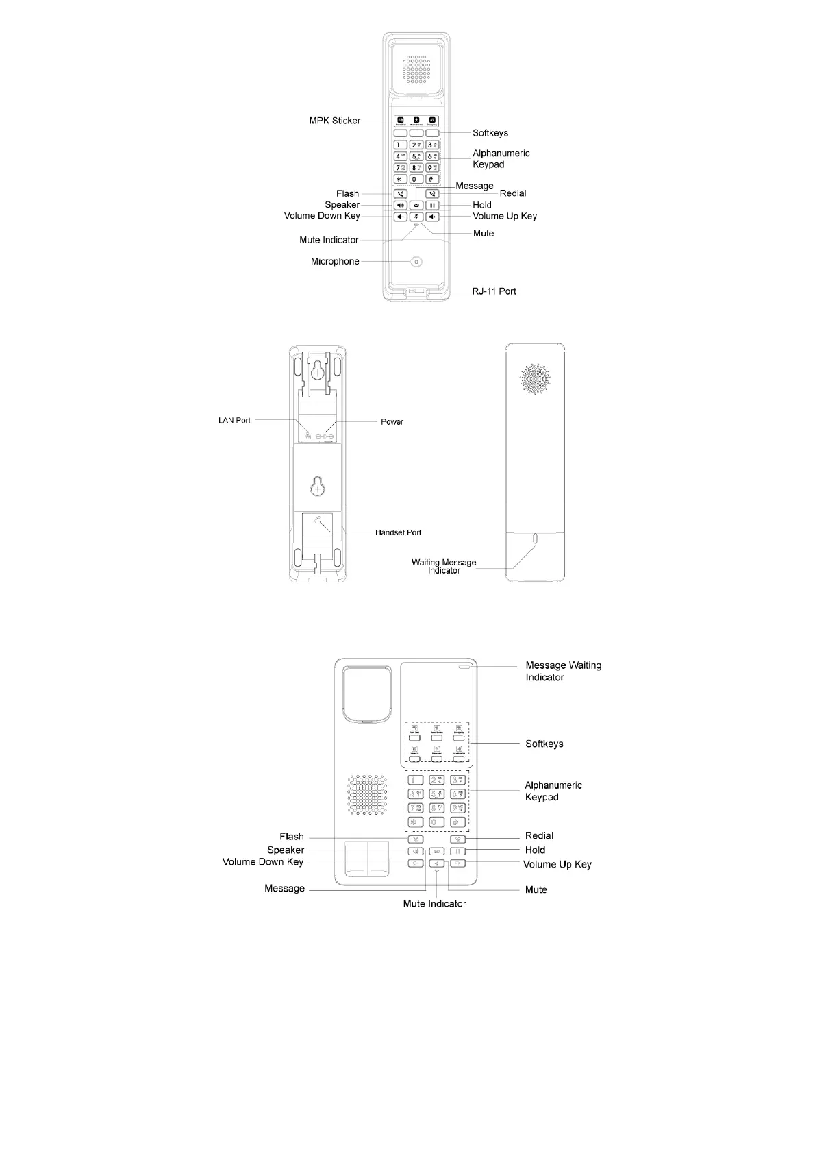 Page #7 background image