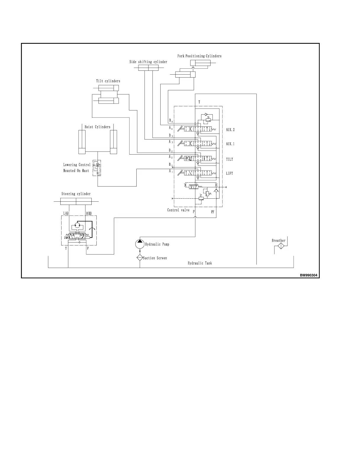 Page #54 background image