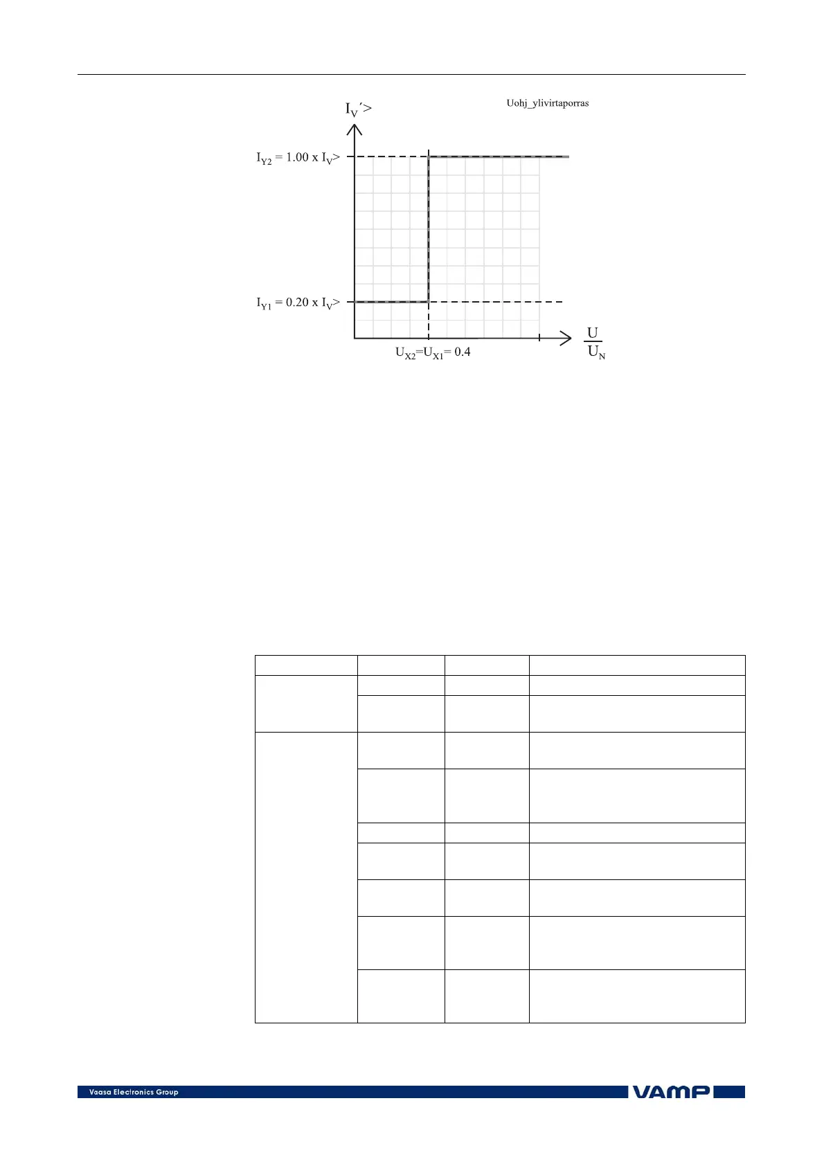 Page #49 background image