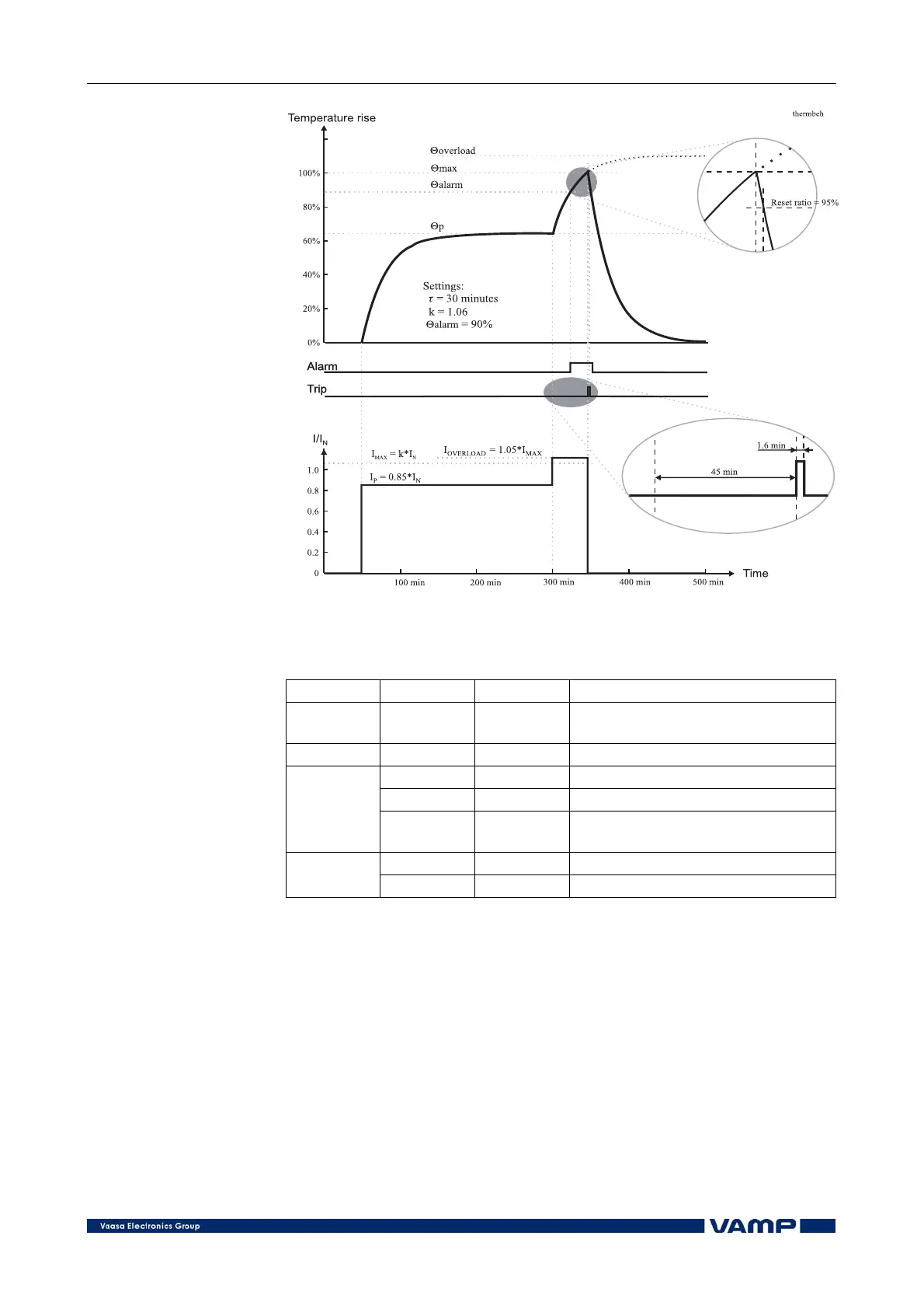 Page #59 background image