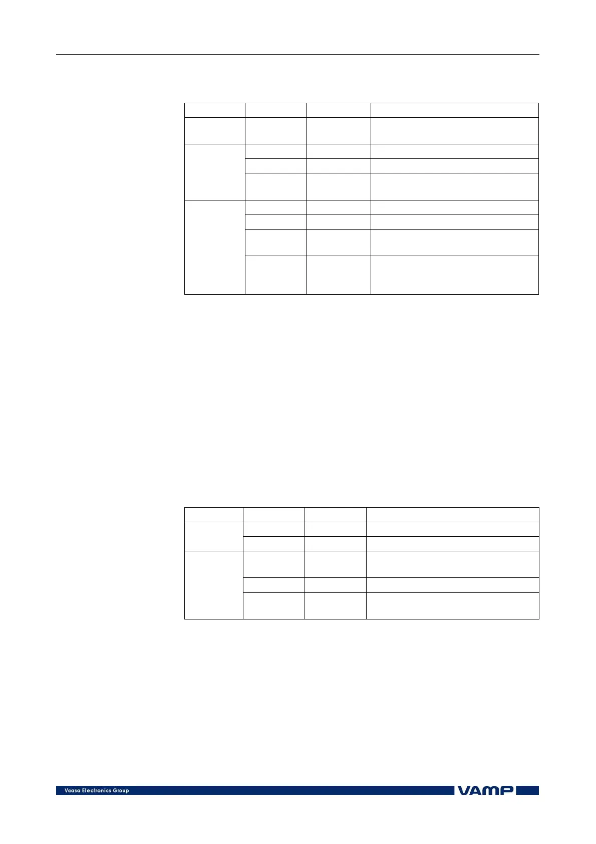 Page #64 background image