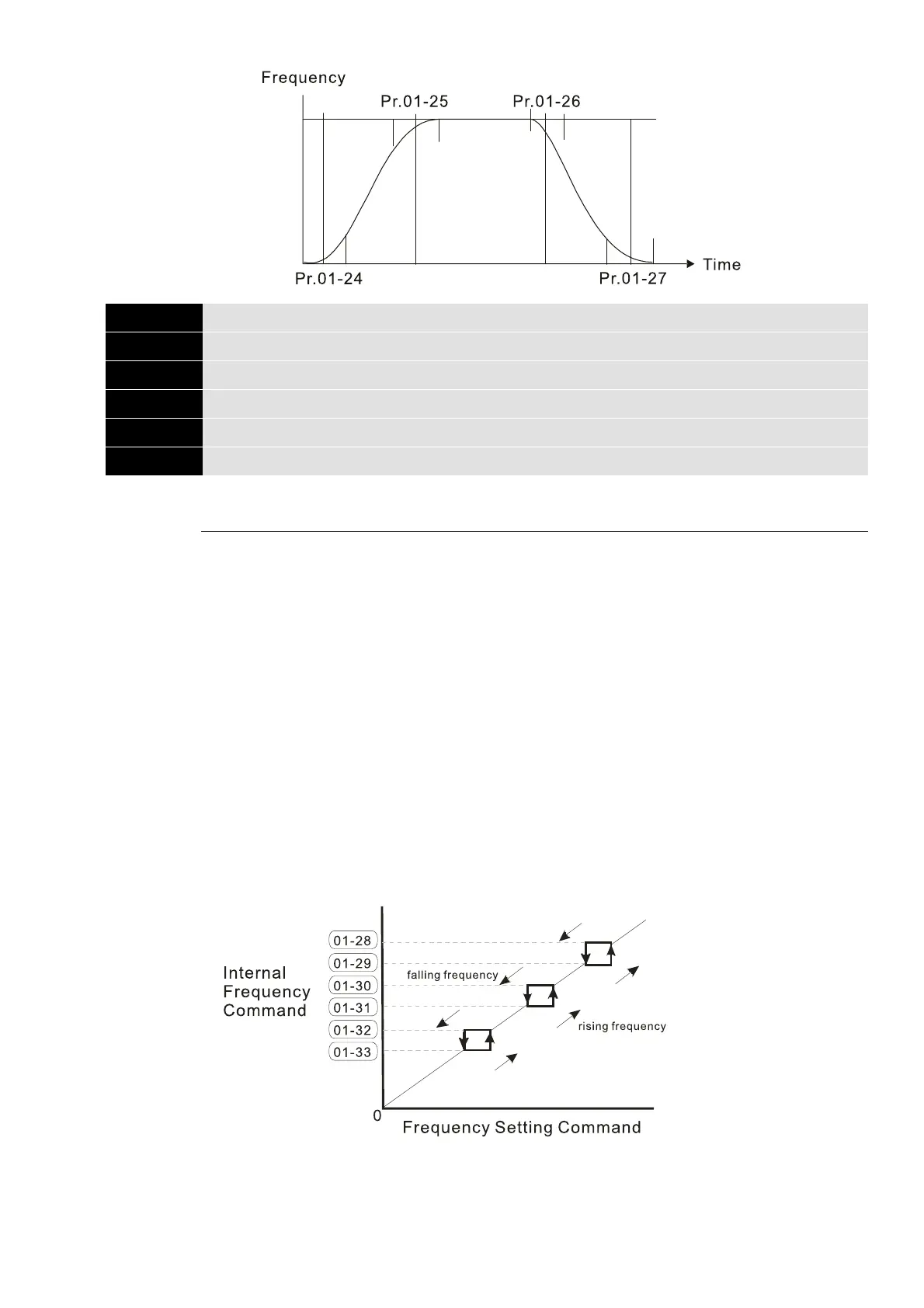 Page #502 background image