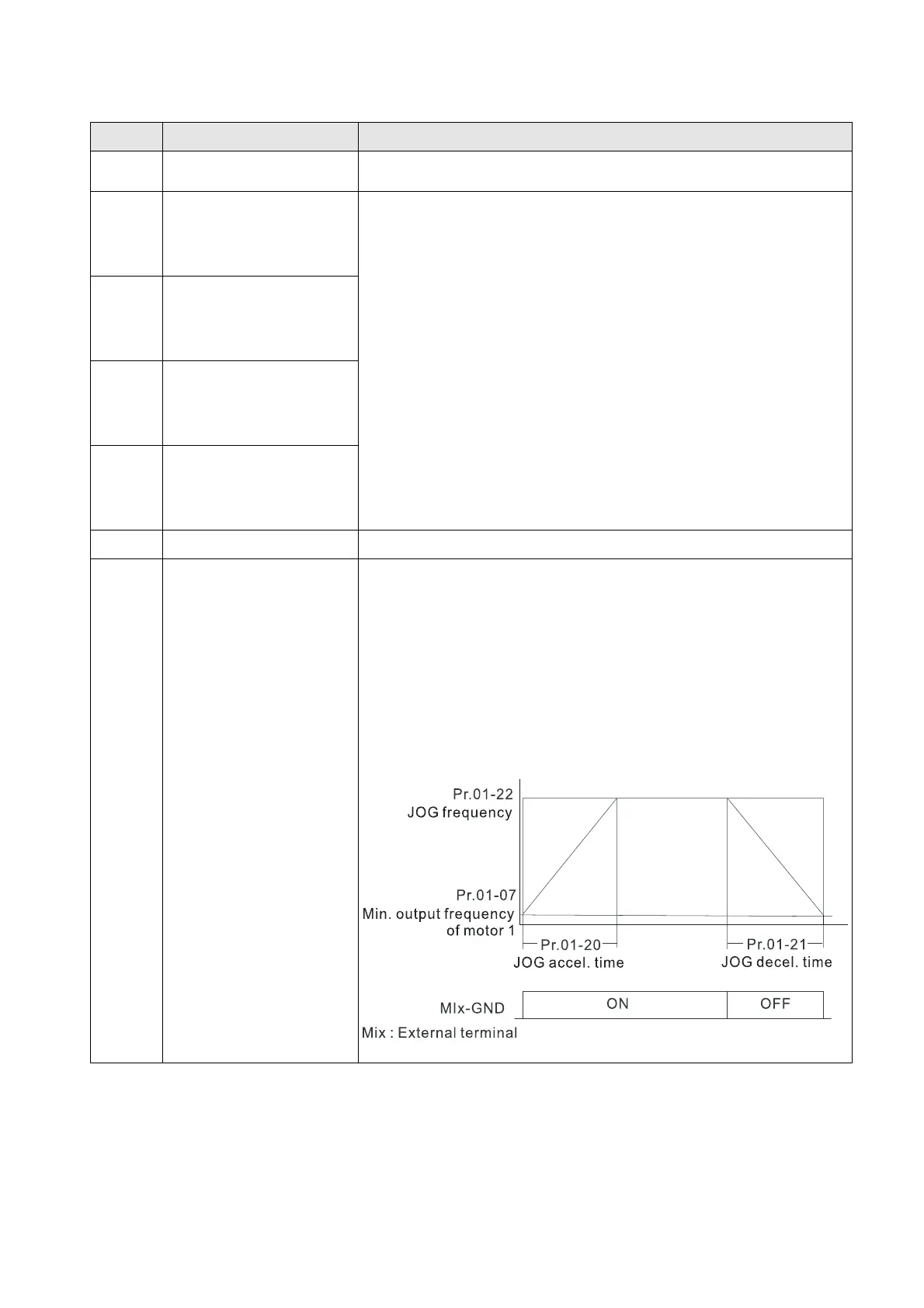 Page #515 background image