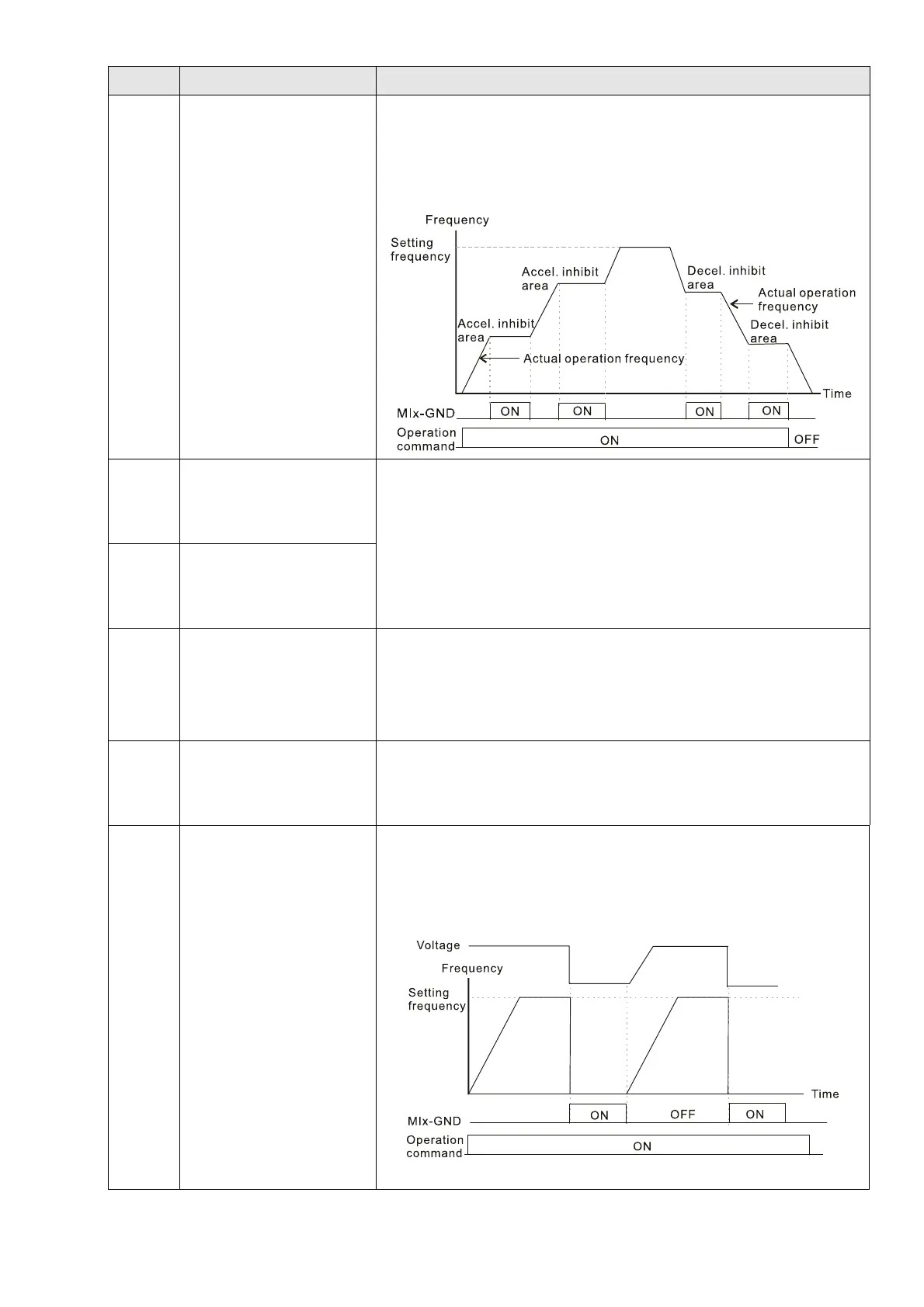 Page #516 background image