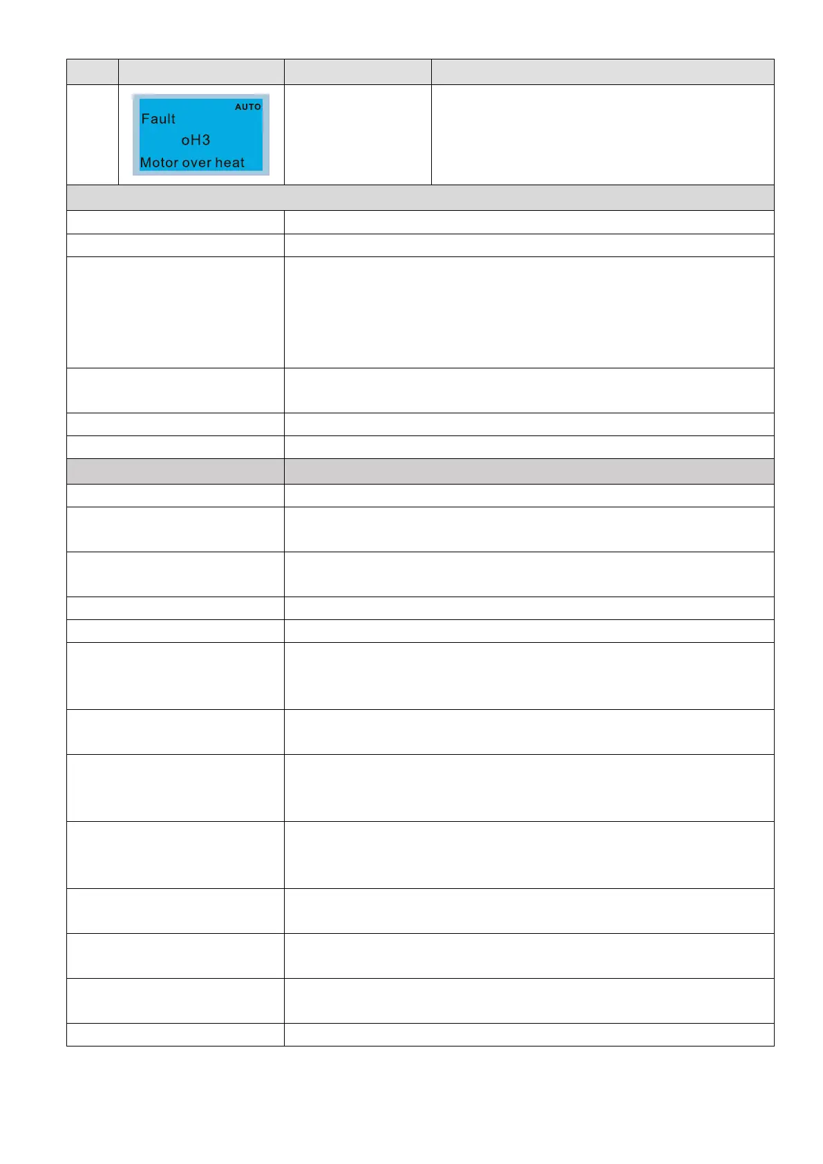 Page #932 background image