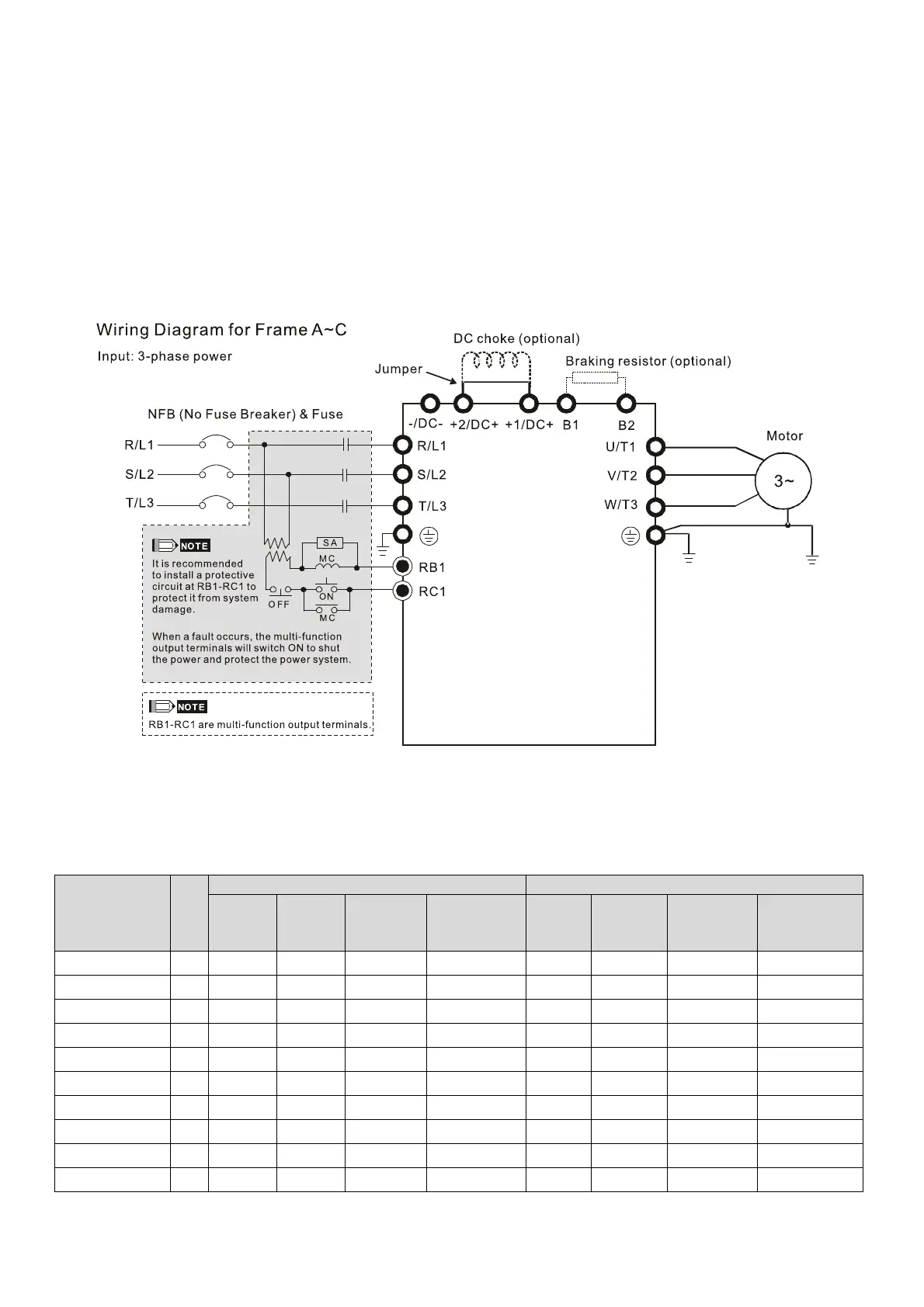 Page #147 background image