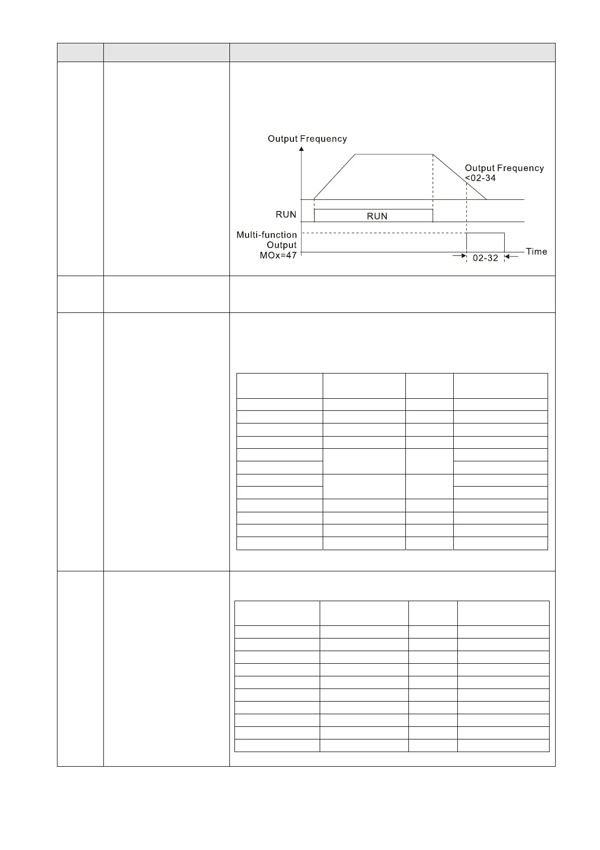 Page #531 background image
