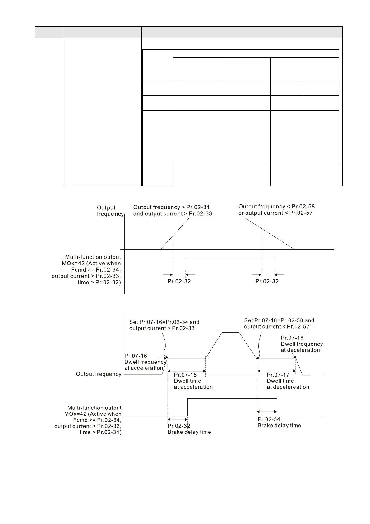 Page #533 background image