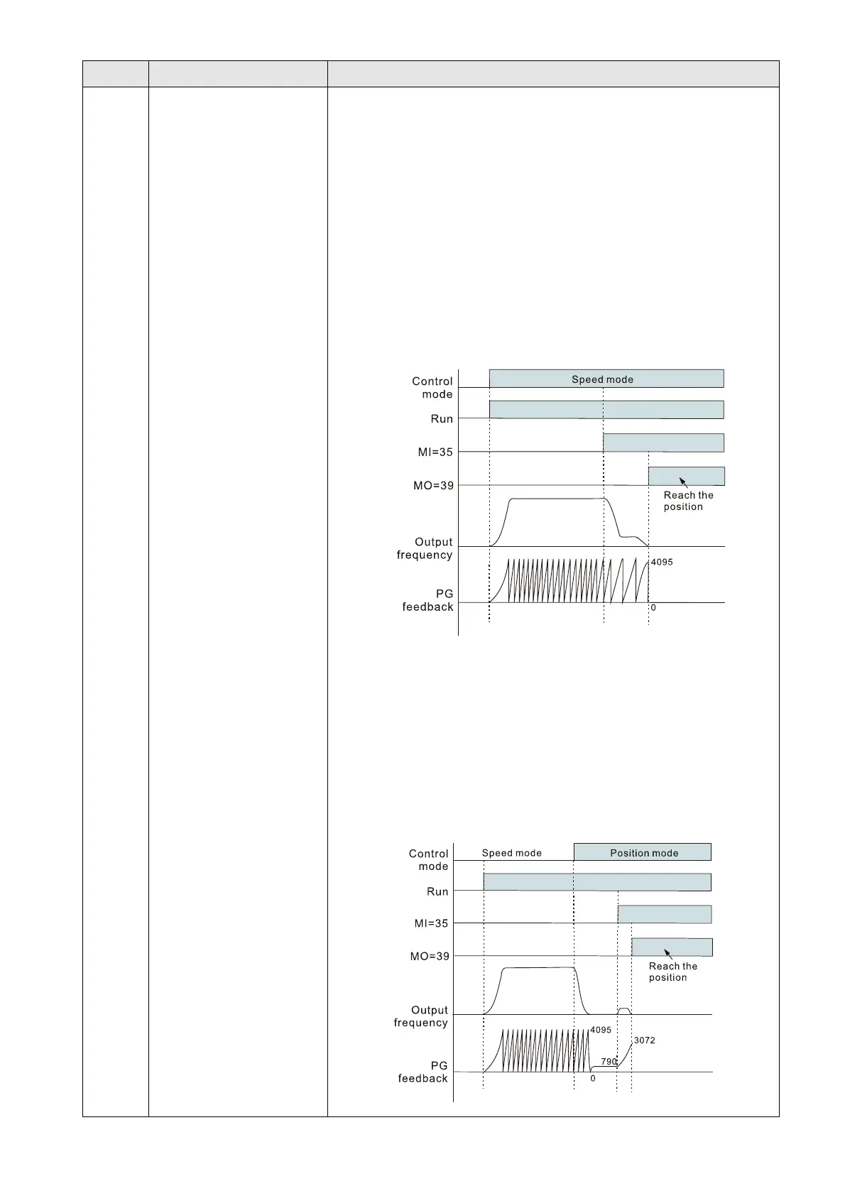 Page #519 background image