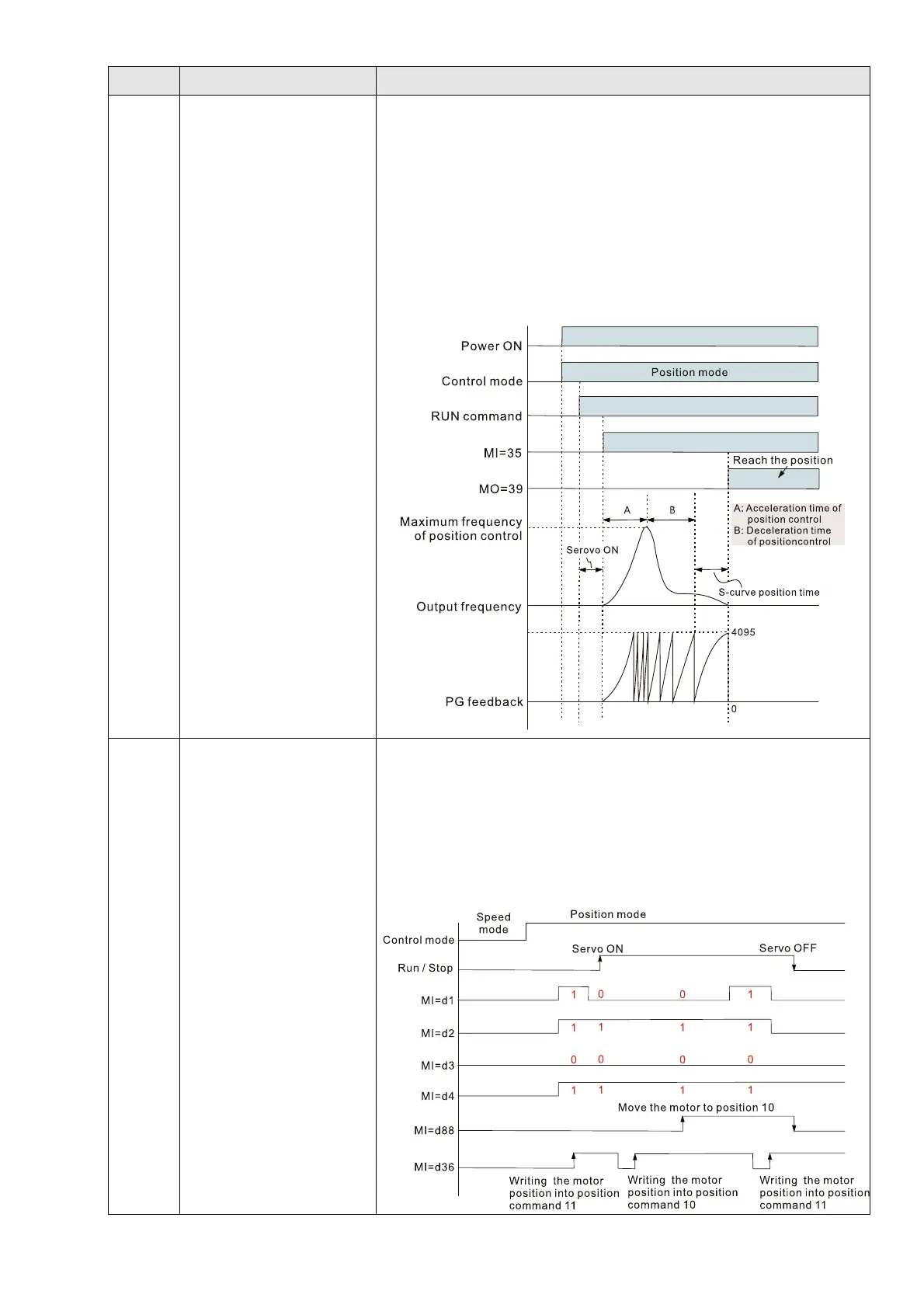 Page #520 background image
