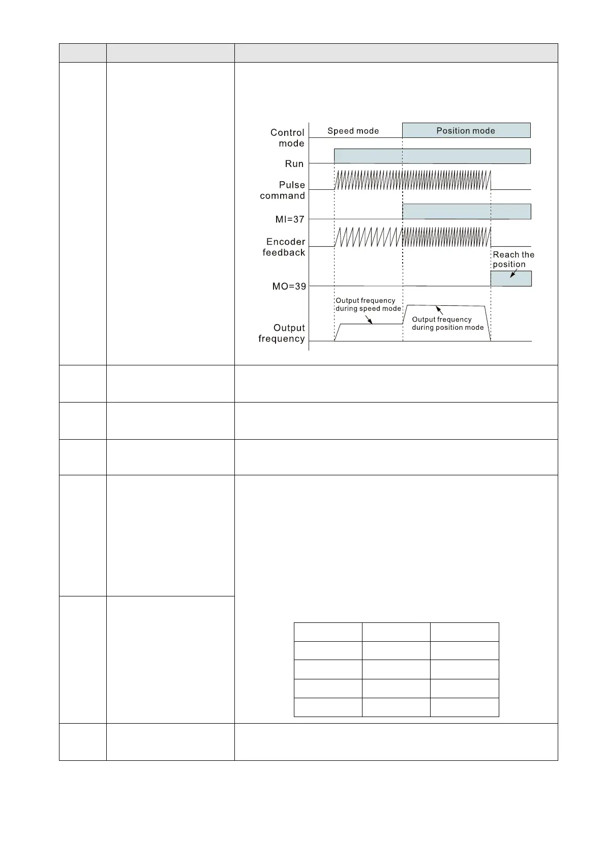 Page #521 background image