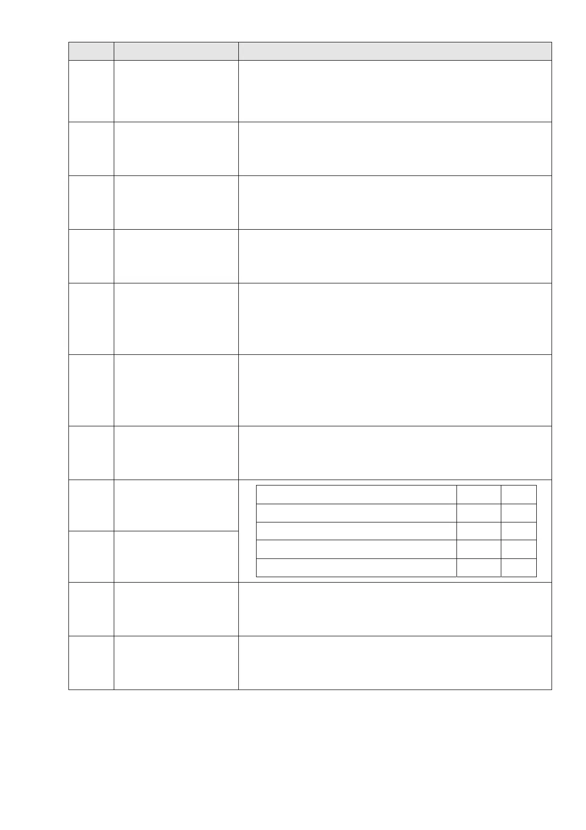 Page #522 background image