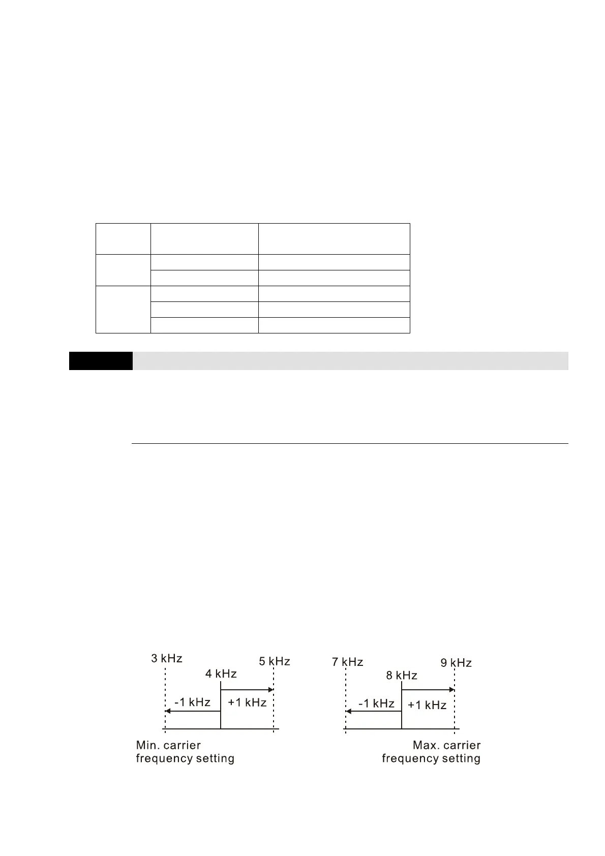 Page #492 background image