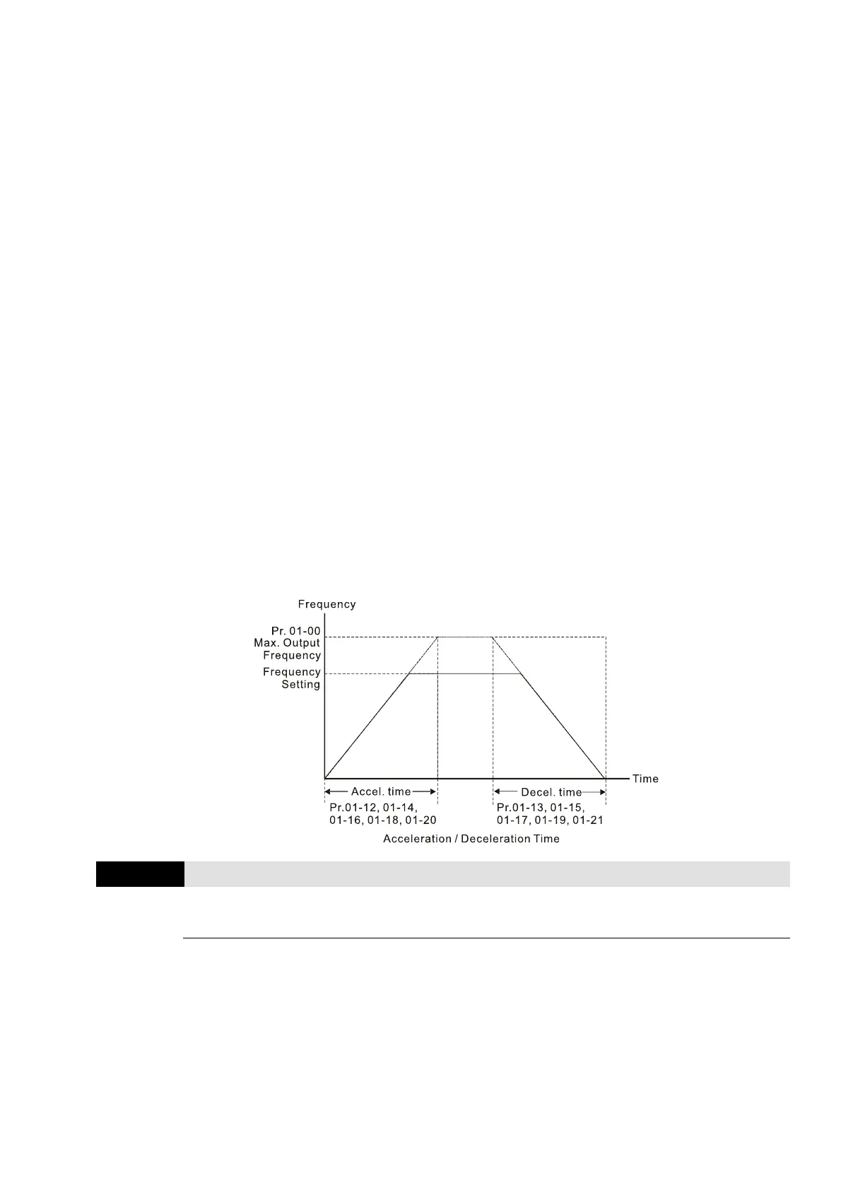 Page #500 background image