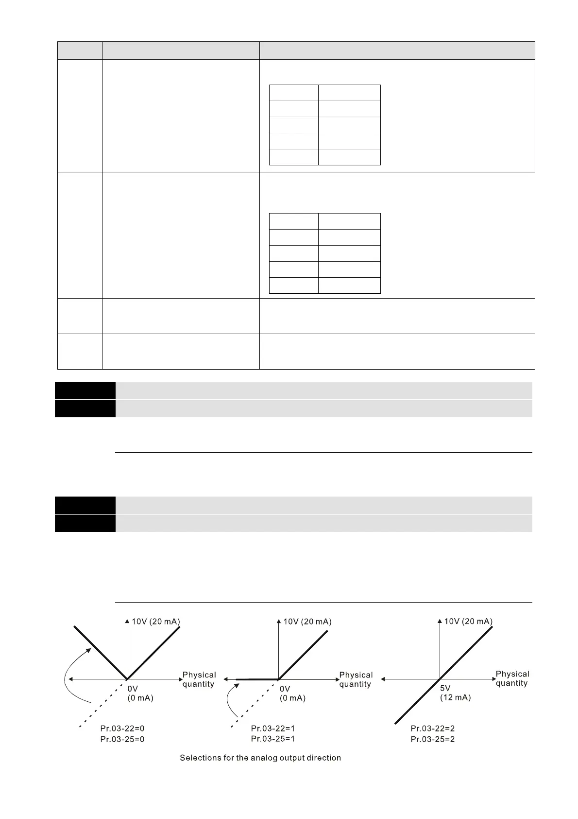Page #565 background image