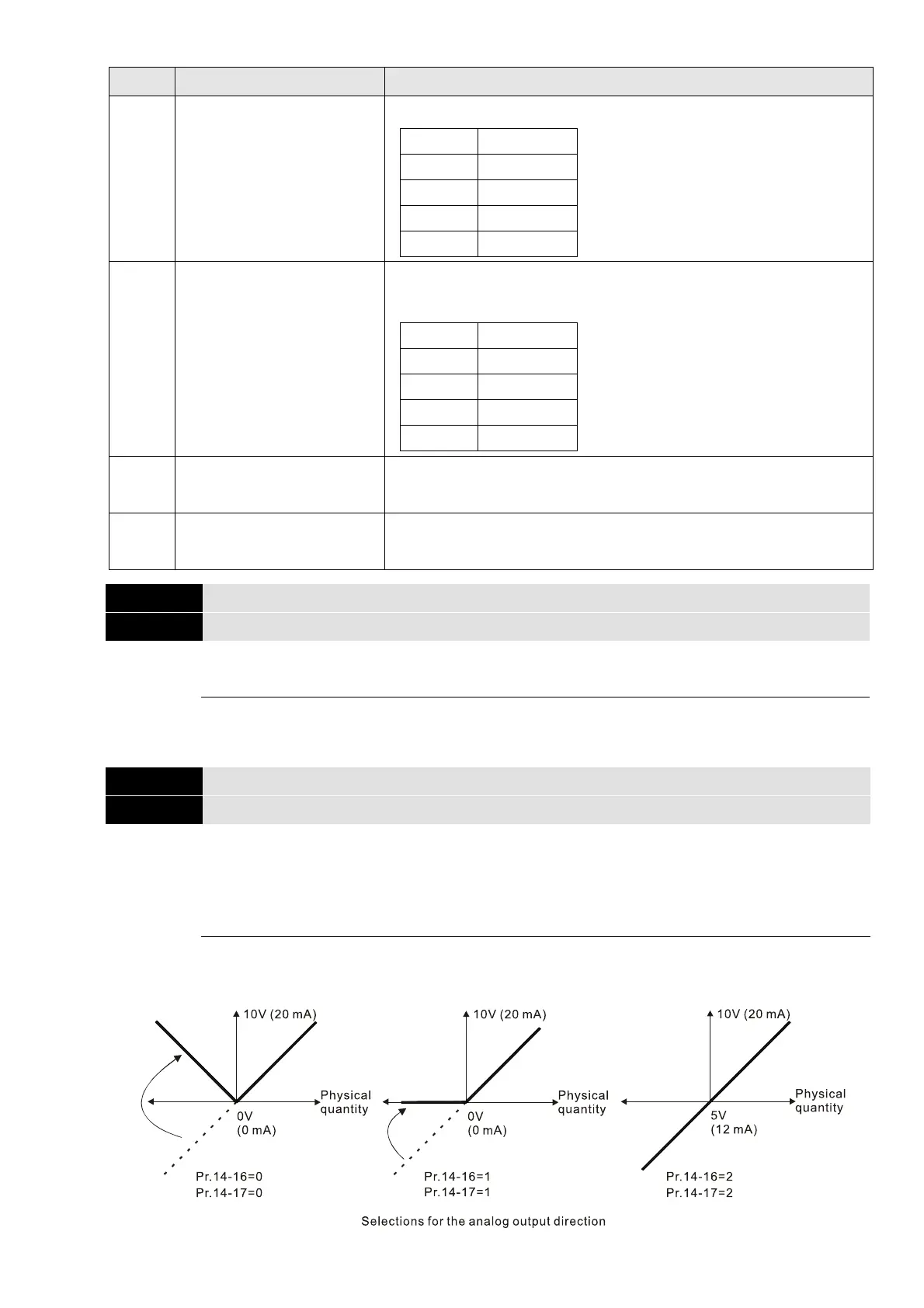 Page #754 background image