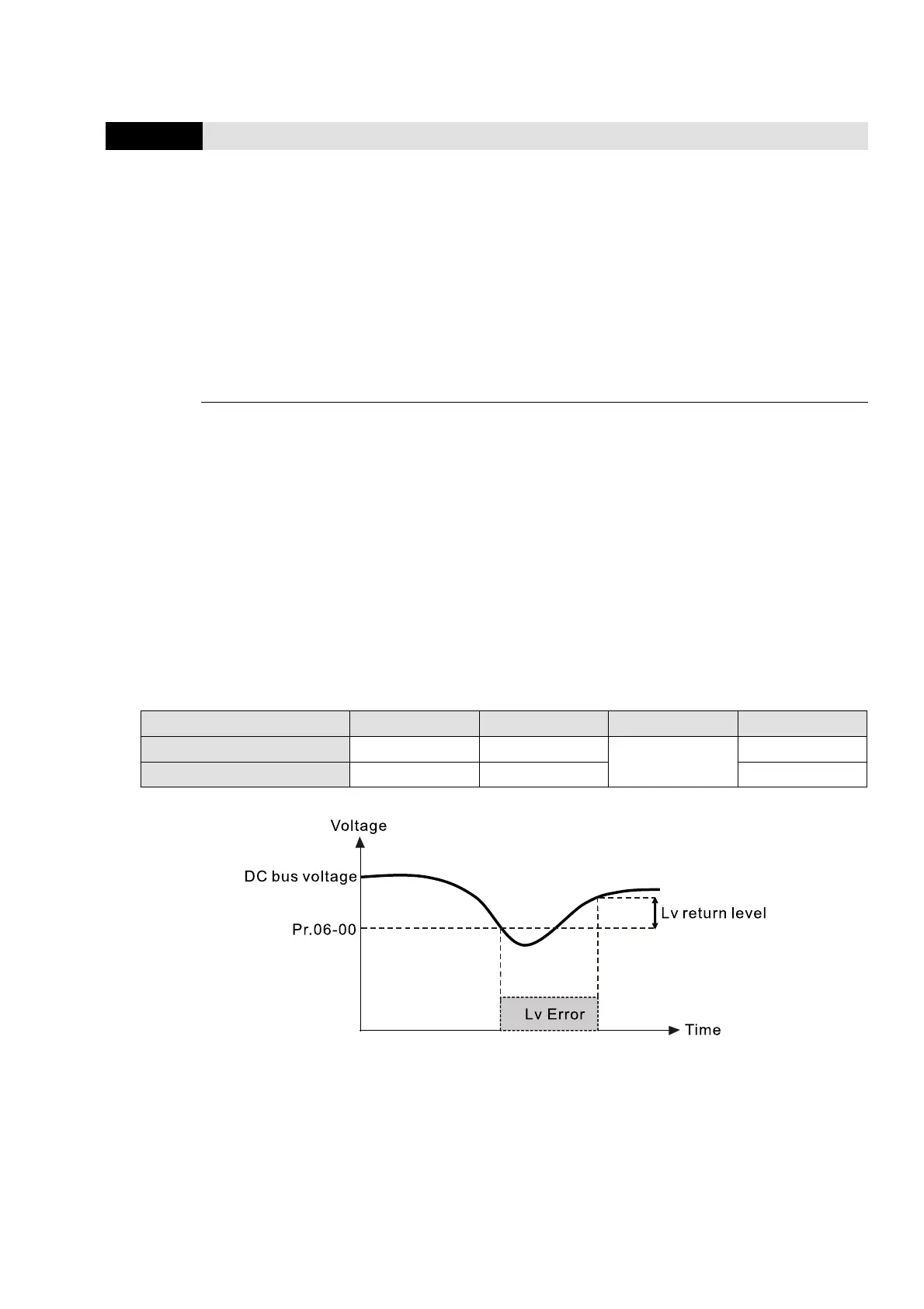 Page #588 background image