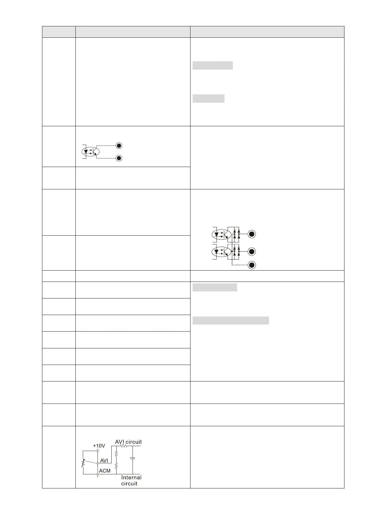 Page #106 background image