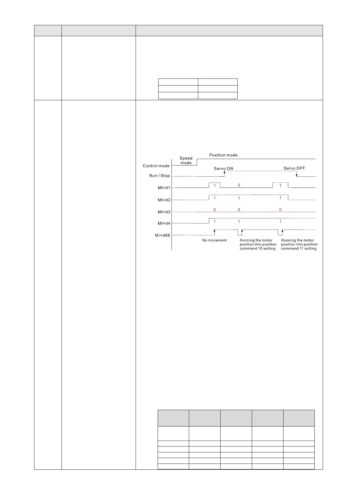Page #523 background image