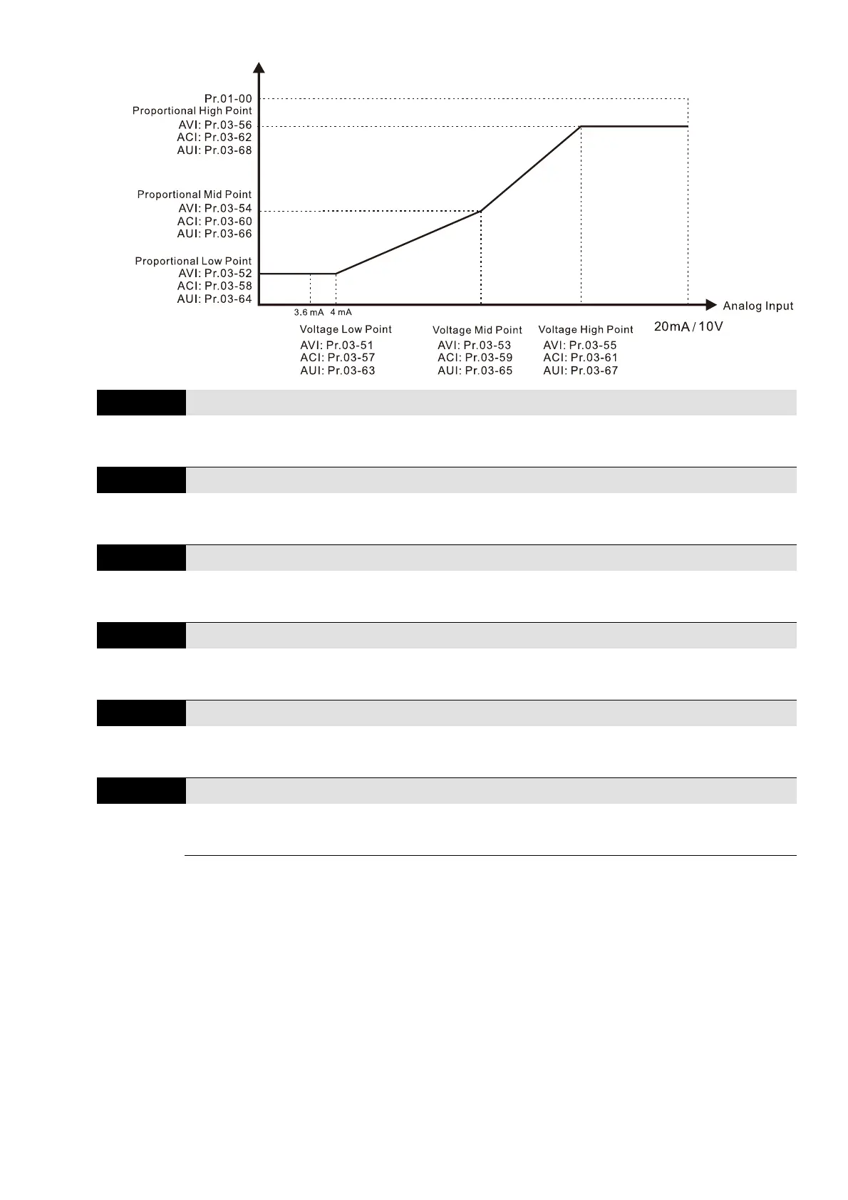 Page #572 background image