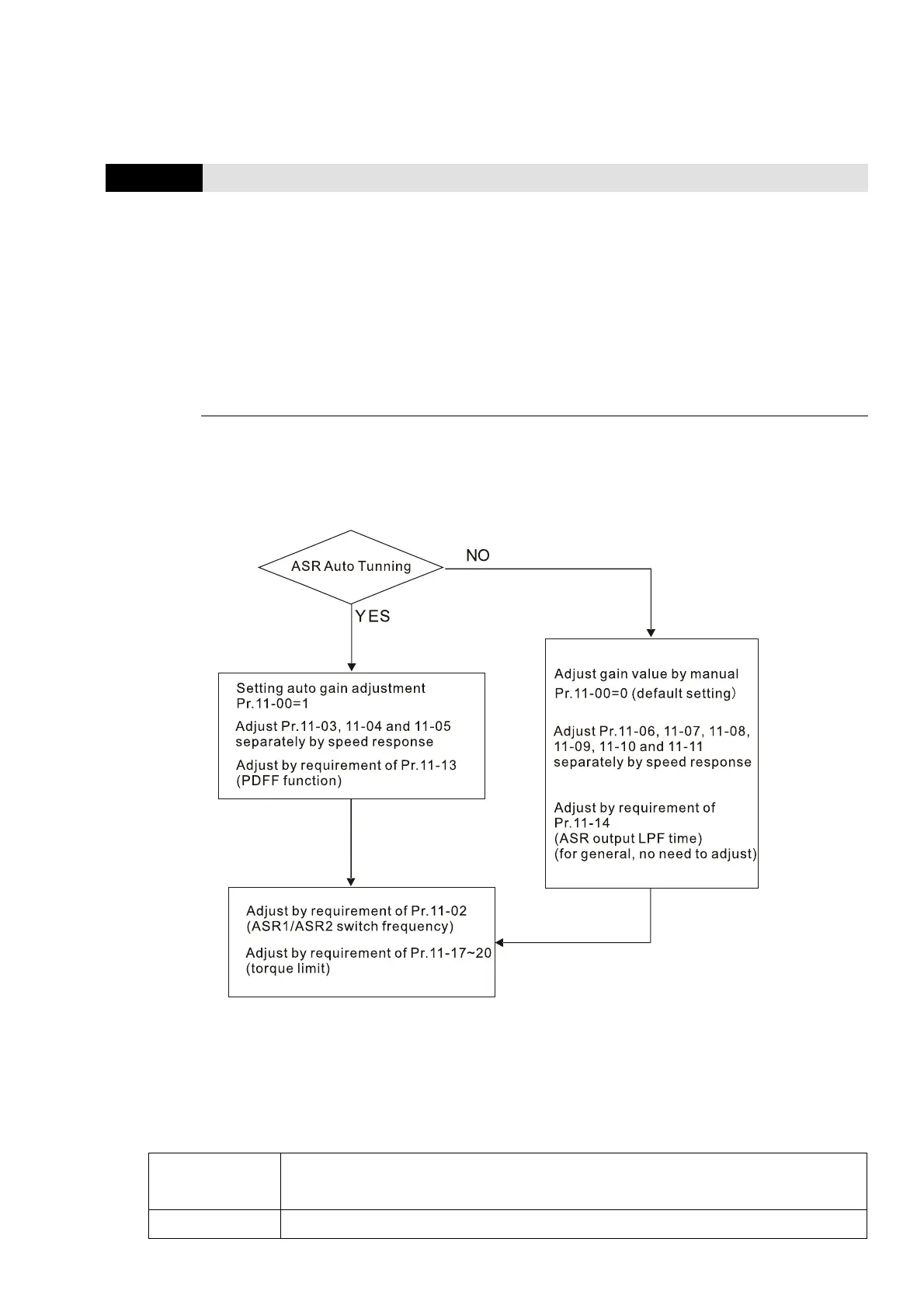 Page #684 background image