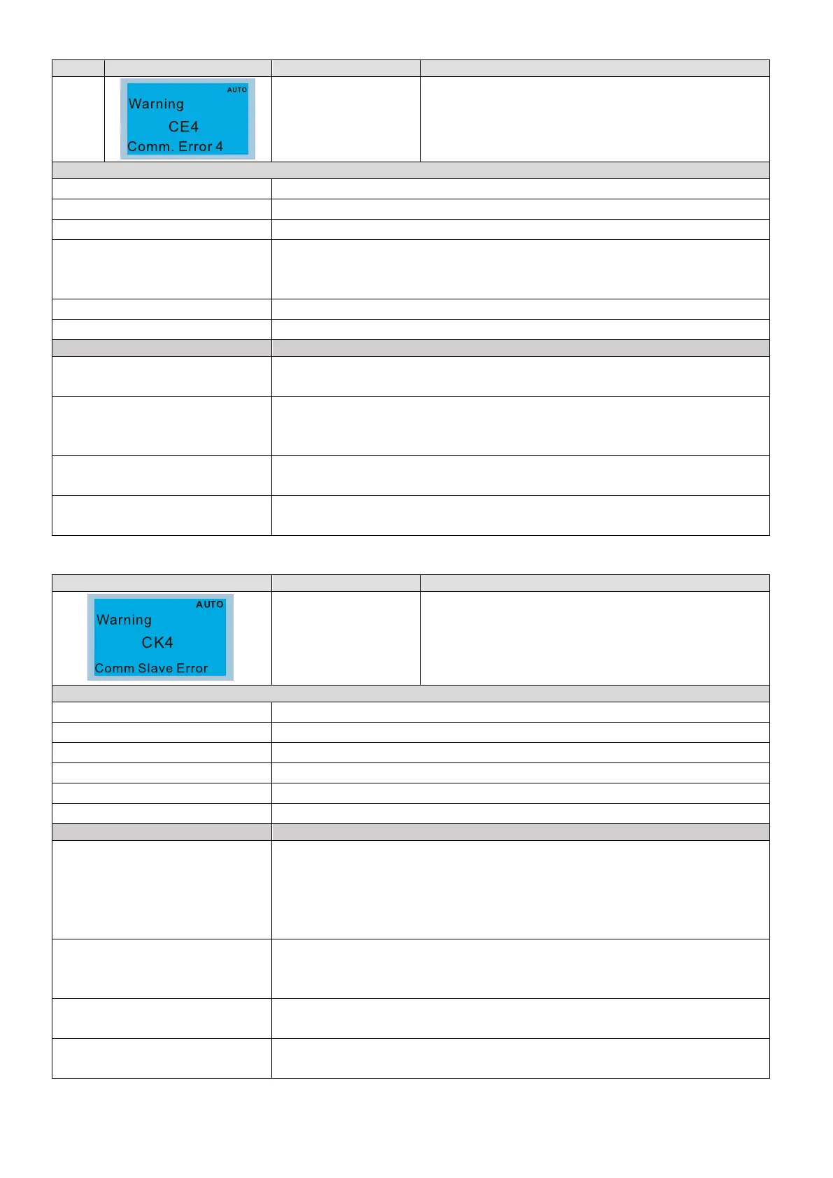Page #807 background image