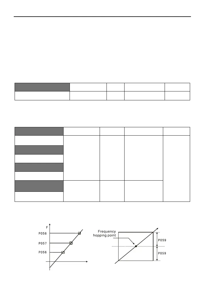 Page #46 background image