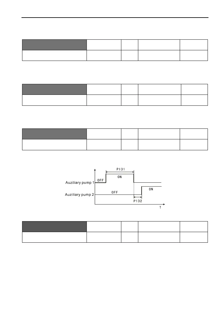 Page #63 background image