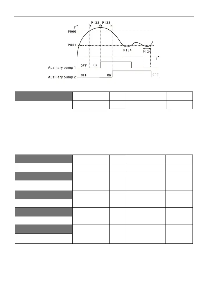 Page #64 background image