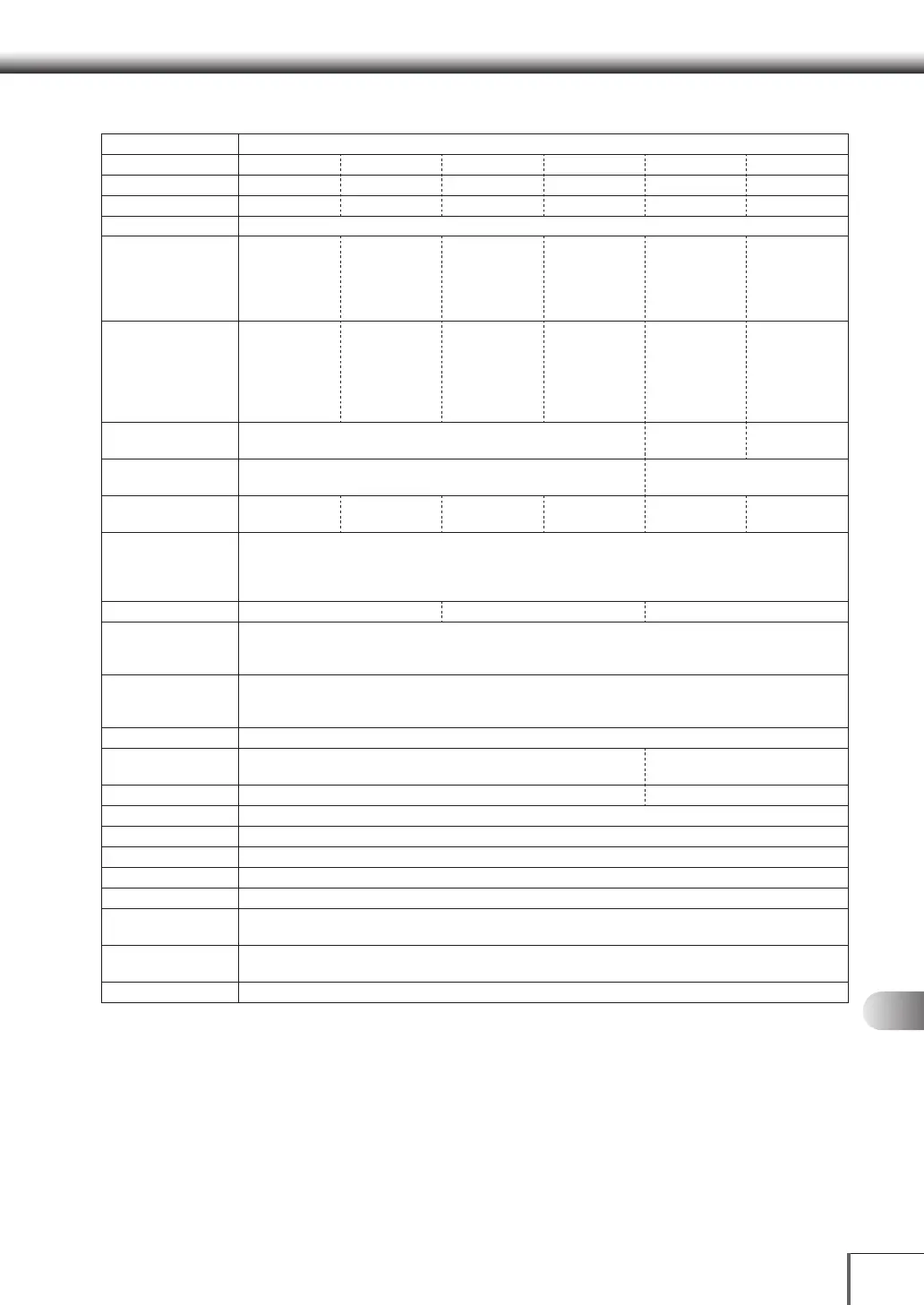 Page #161 background image