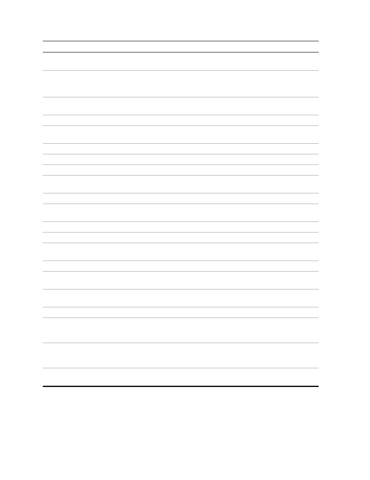 Page #150 background image