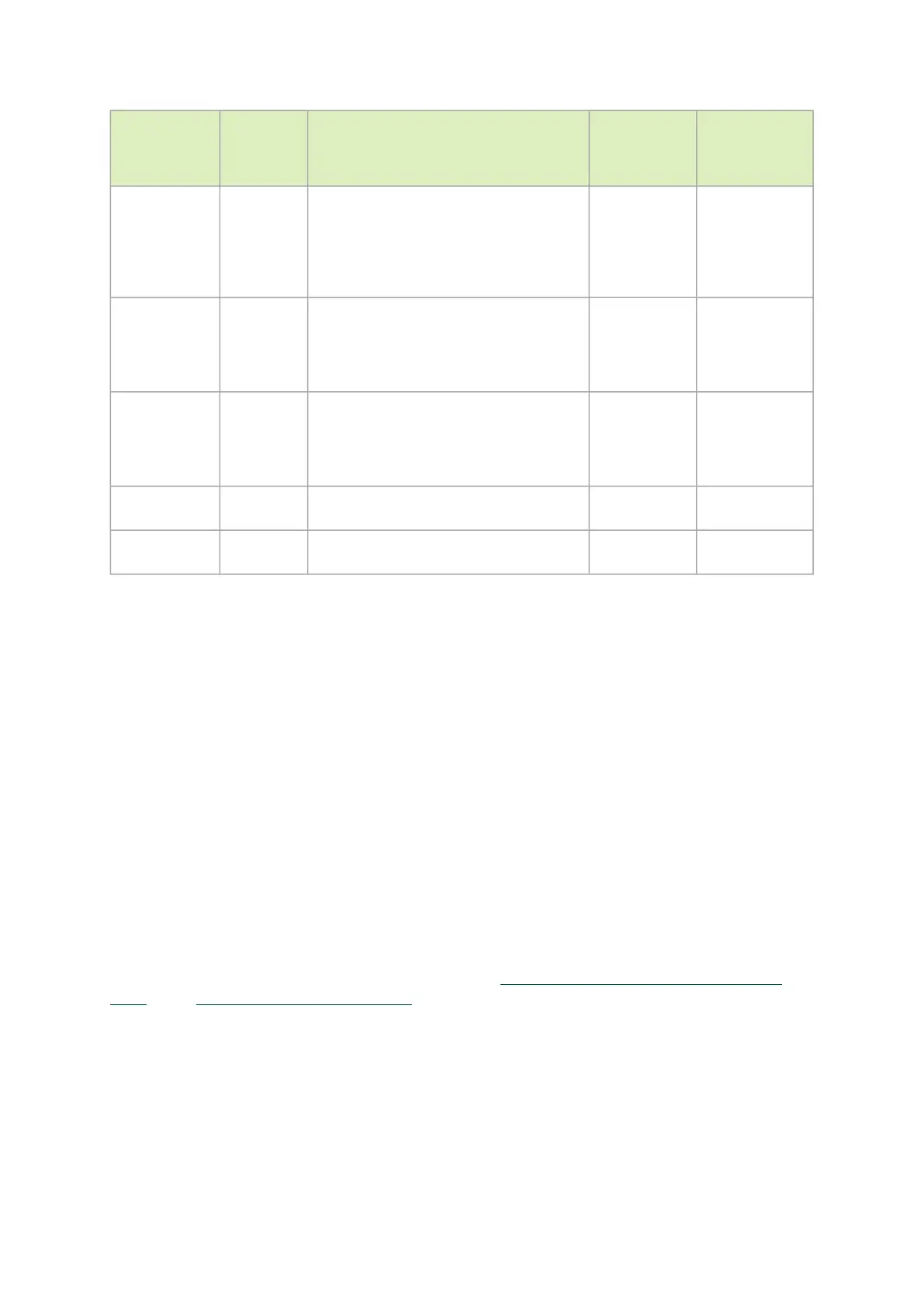 Page #81 background image