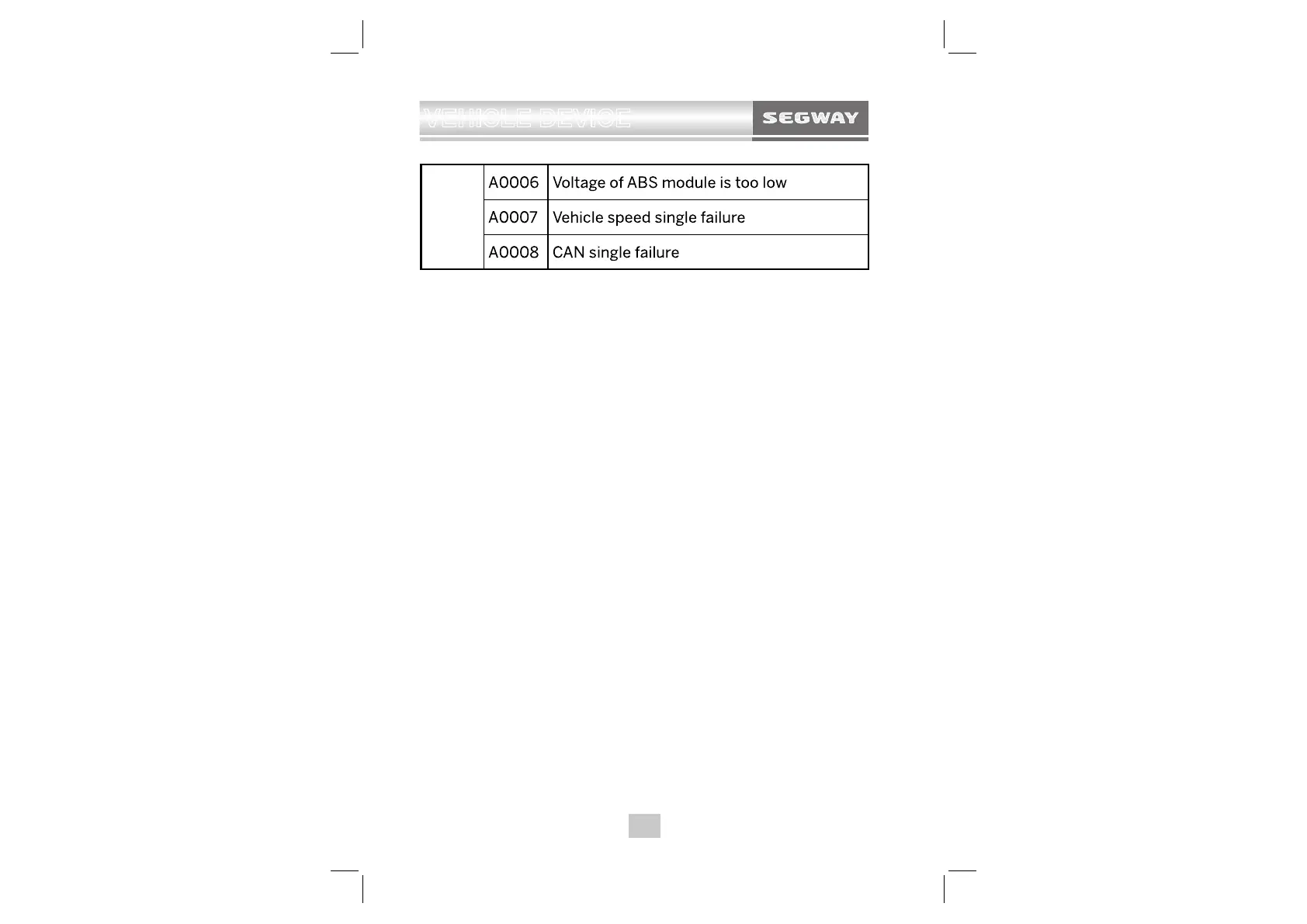 Page #68 background image